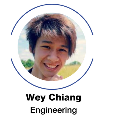 Wey Chiang