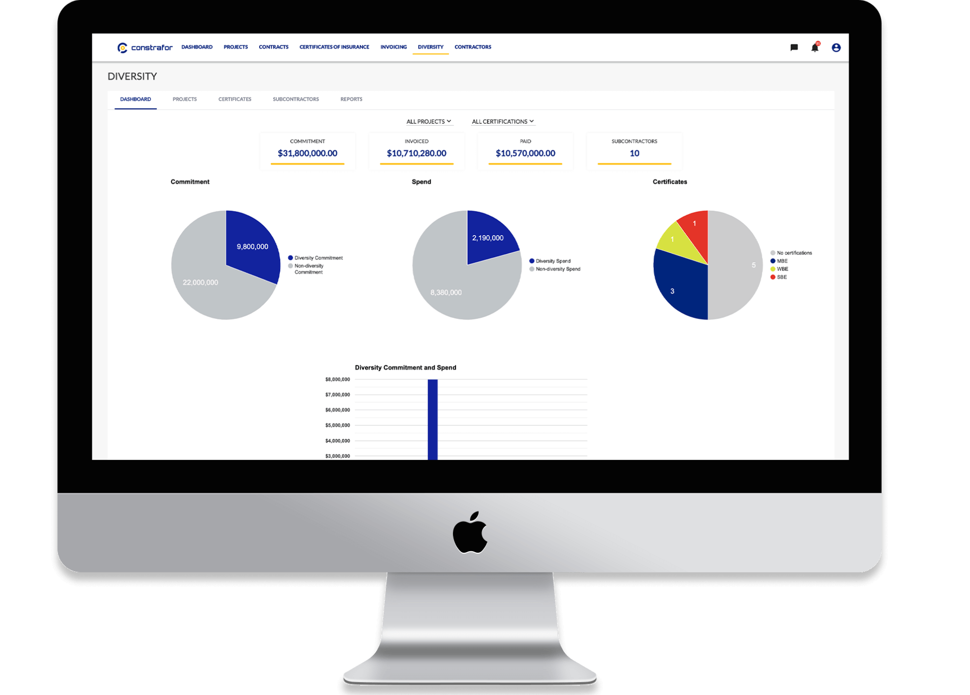 Diversity Procurement Tracking