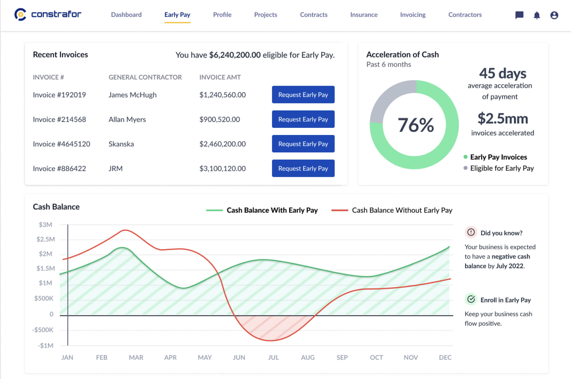 ar-processing-dashboard